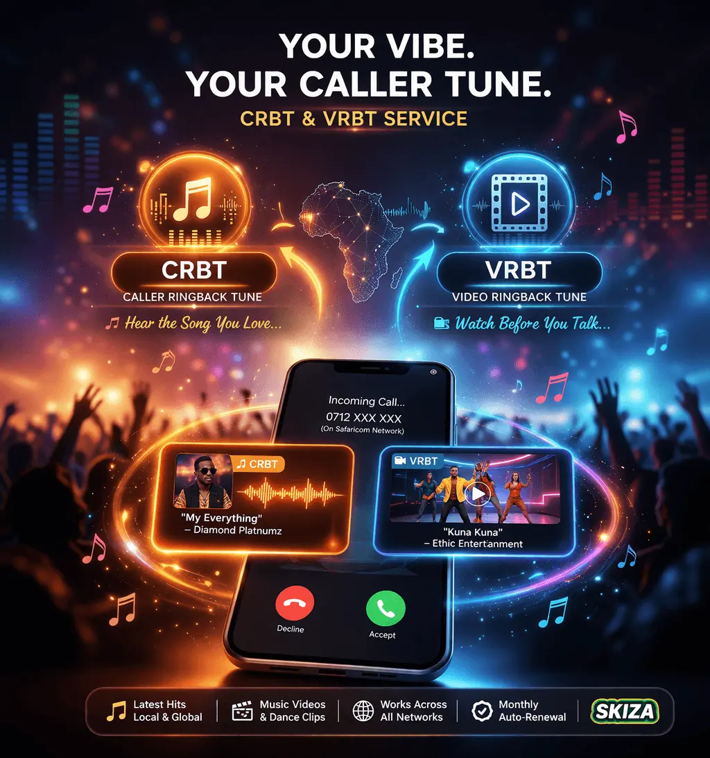 Modern digital solutions in Kenya